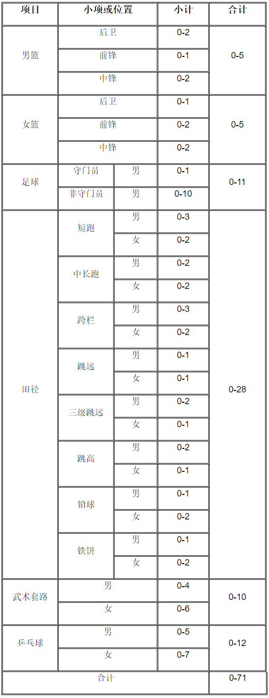 2020121812510086.png