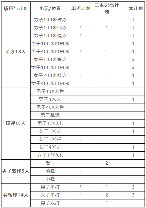 QQ截图20210104152021.png