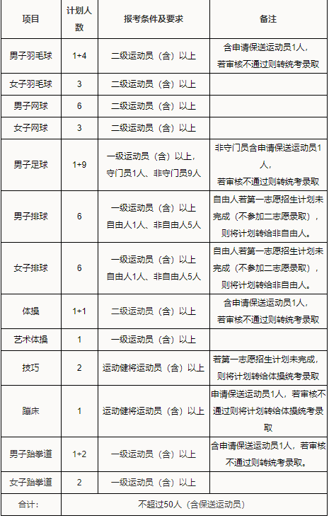 QQ截图20210117134919.png