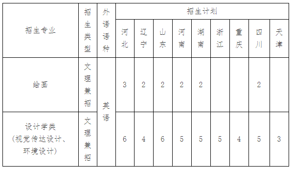 QQ截图20210302082945.png
