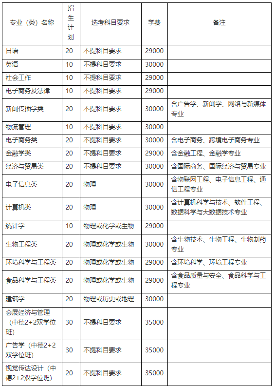 QQ截图20210310111644.png