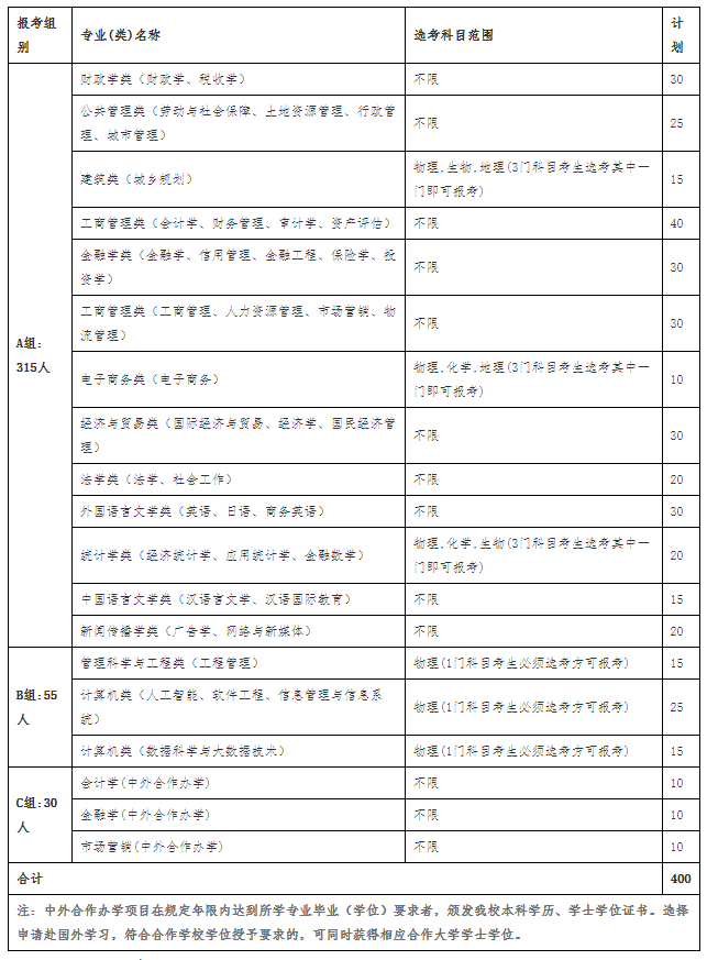 QQ截图20210310134831.png
