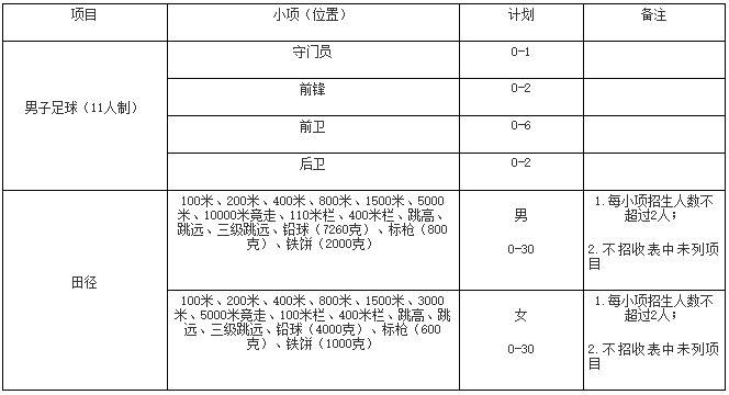 QQ截图20210311114107.png