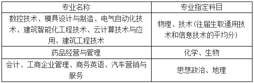 QQ截图20210312145708.png