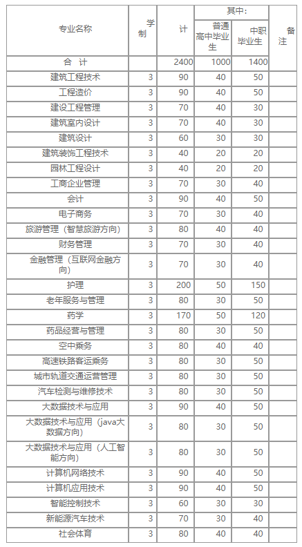 QQ截图20210315143124.png