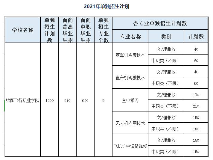 QQ截图20210315144413.png