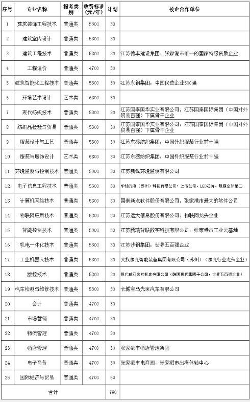 QQ截图20210323135037.png