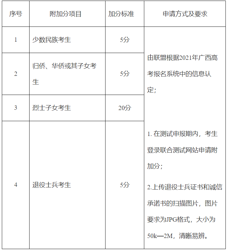 QQ截图20210324161226.png