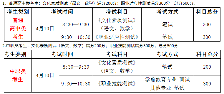 QQ截图20210330133932.png