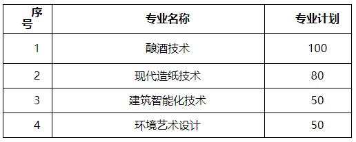 QQ截图20210423150635.png