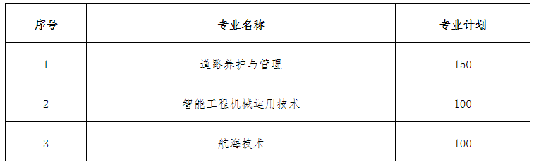 QQ截图20210423151319.png