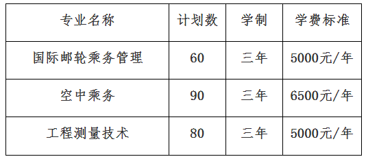 QQ截图20210423154252.png