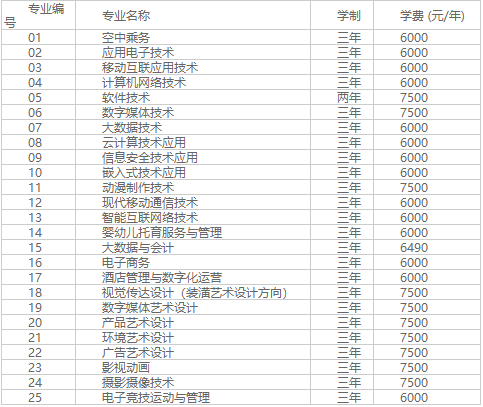 QQ截图20210520113507.png