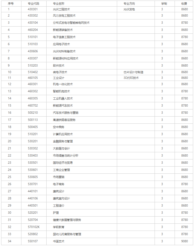 QQ截图20210529112628.png