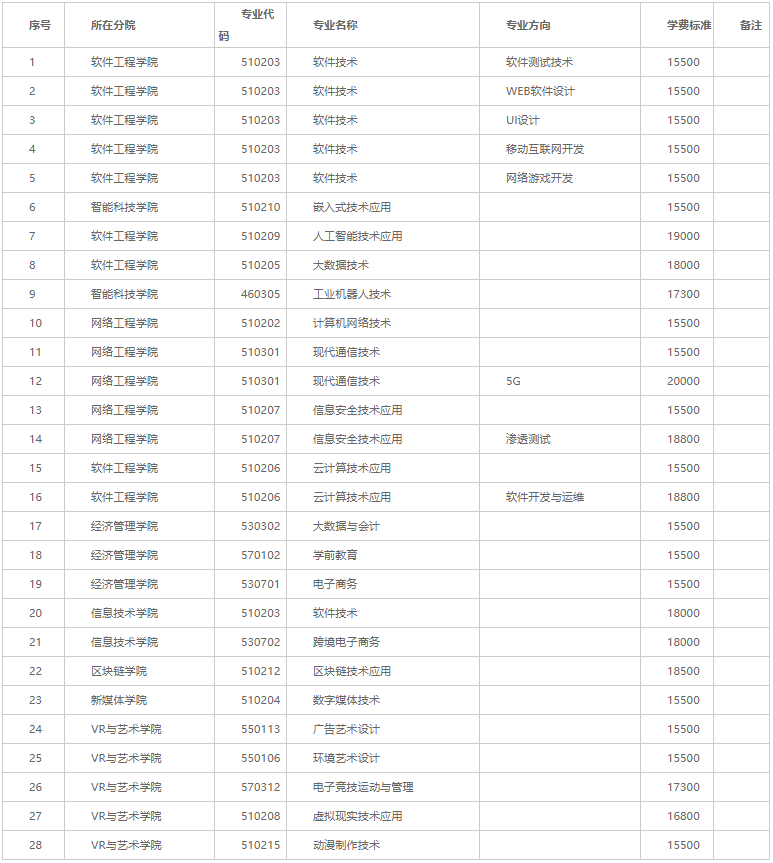 QQ截图20210530104829.png