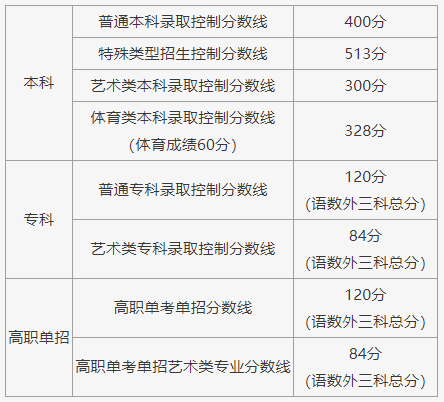 QQ截图20210625170509.png