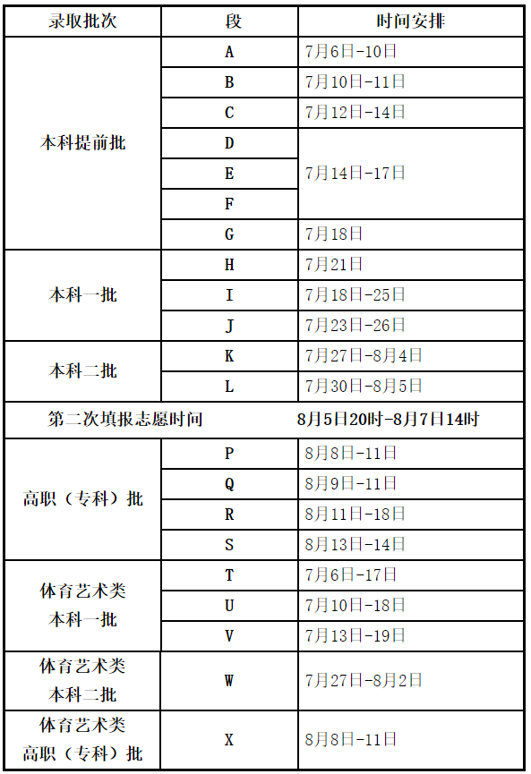 QQ截图20210705184958.png