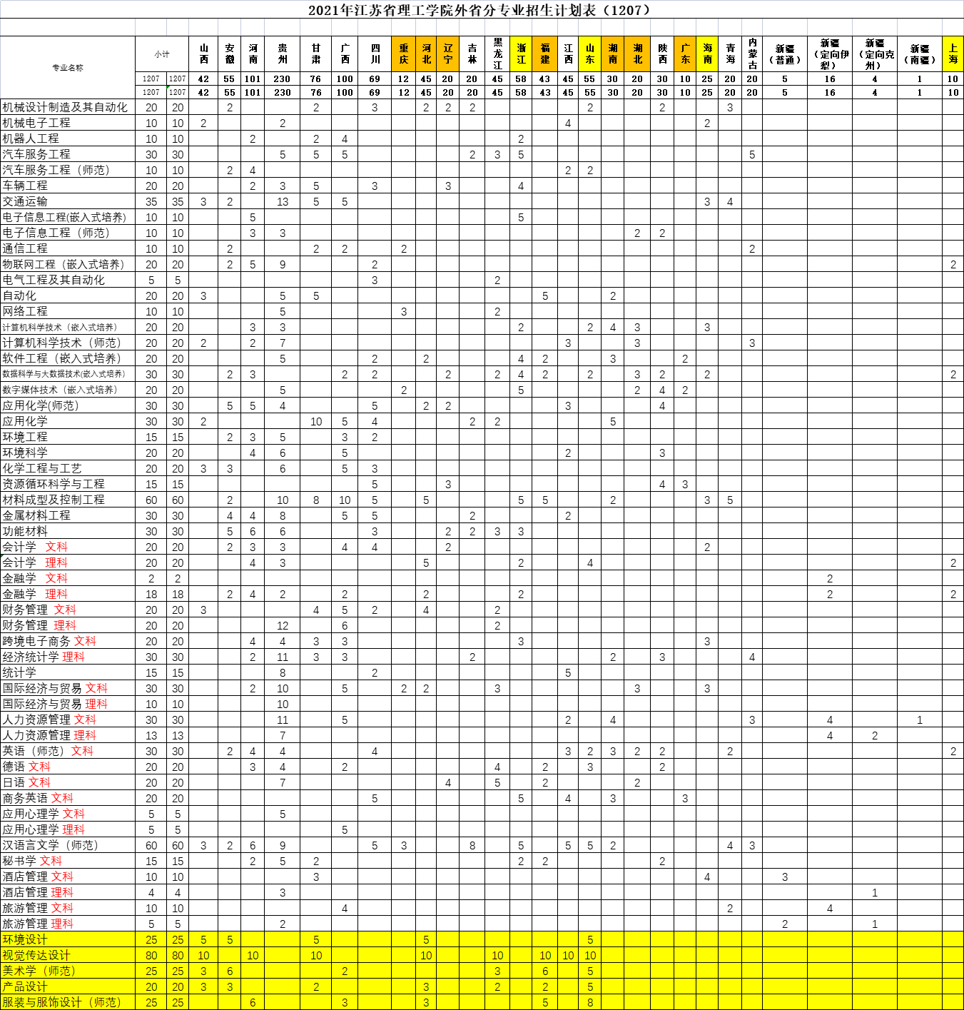 QQ图片20210708100604.png