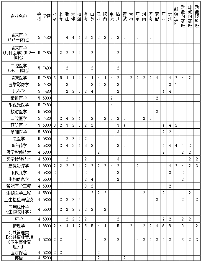 QQ截图20210708132013.png