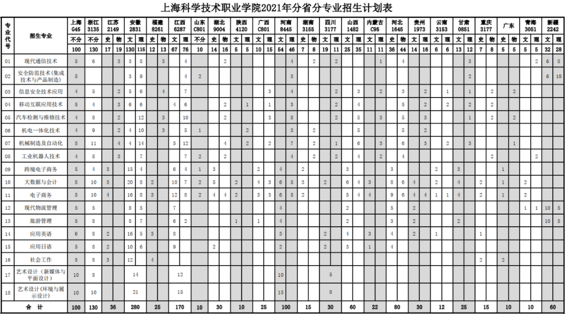 QQ截图20210715114124.png
