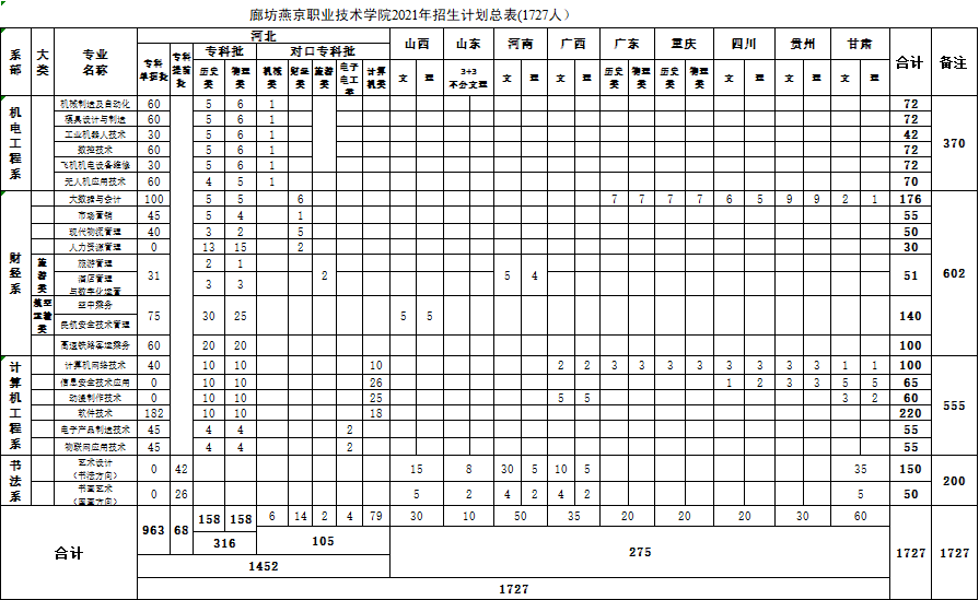QQ图片20210716140324.png
