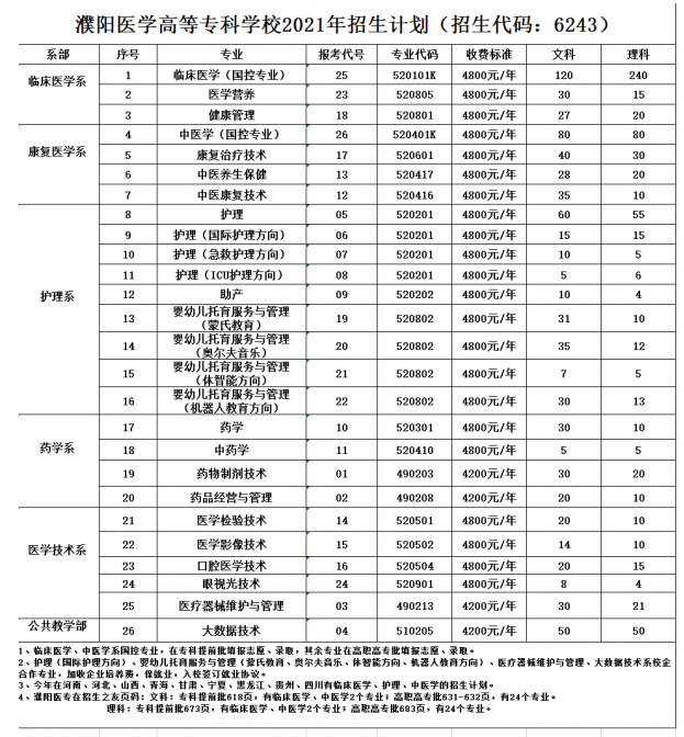 QQ截图20210716153732.png