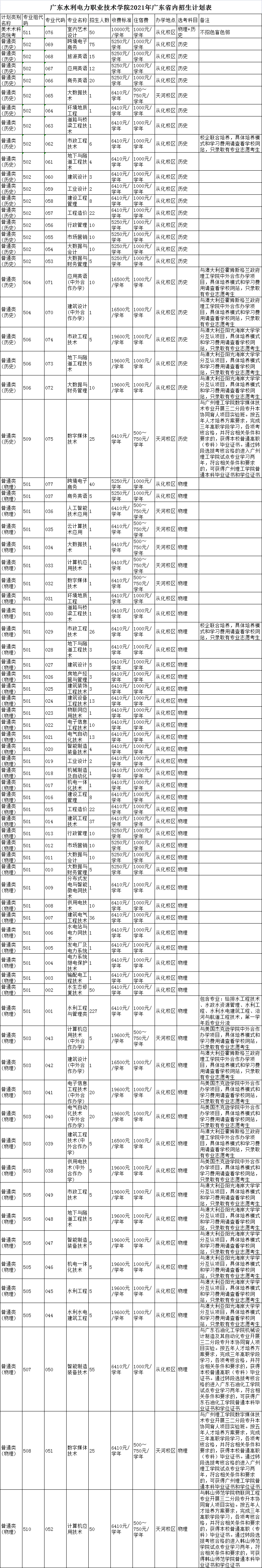 20210624023942808001.gif