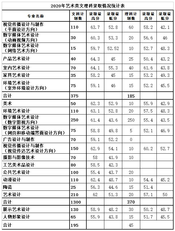 QQ截图20210729155334.png
