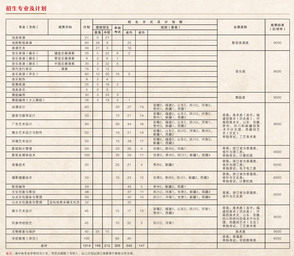 QQ截图20210802154552.png
