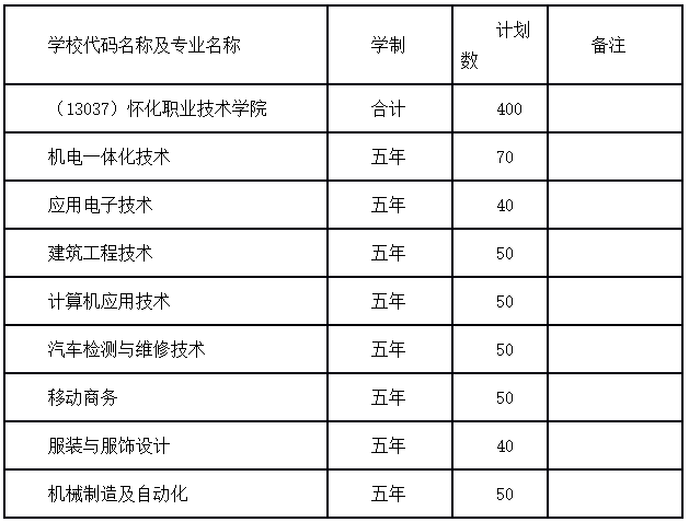 QQ截图20210803110456.png