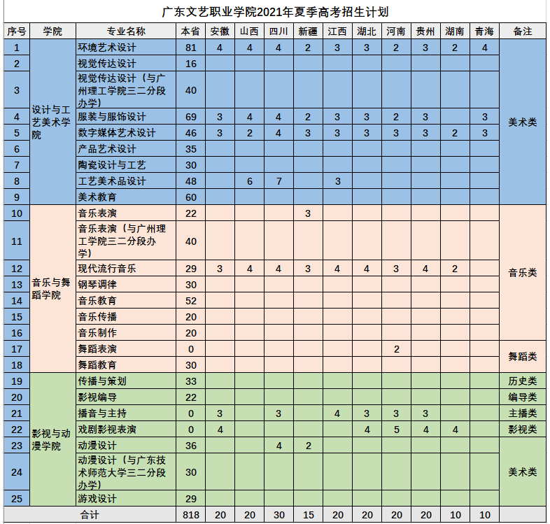 QQ截图20210803141139.png