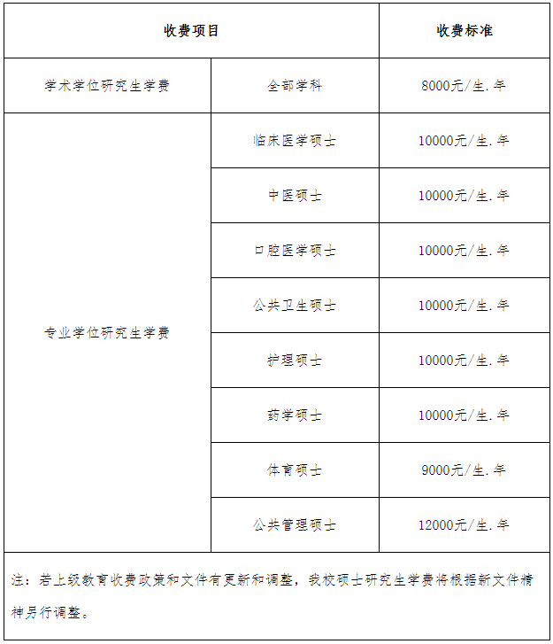 QQ截图20210918141025.png
