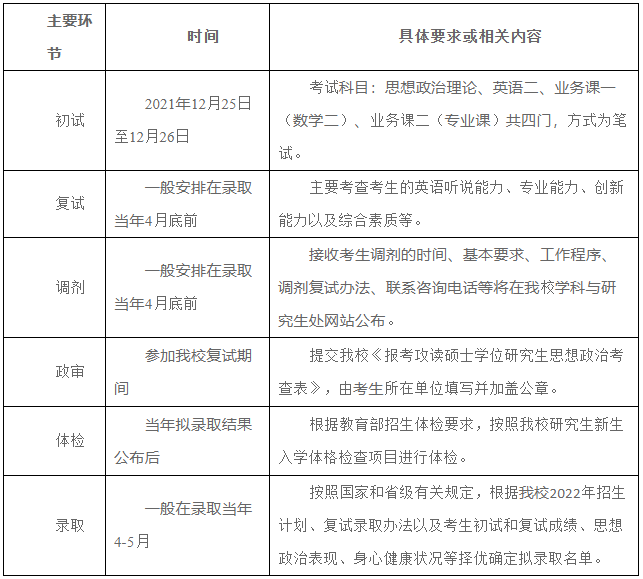 QQ截图20210918141644.png