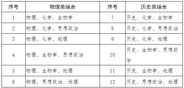QQ截图20210922150631.png