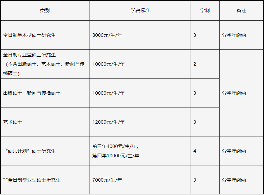 QQ截图20210929104329.png