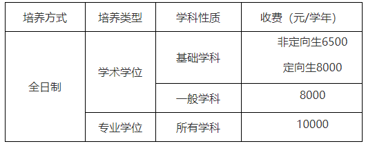 QQ截图20210929145033.png