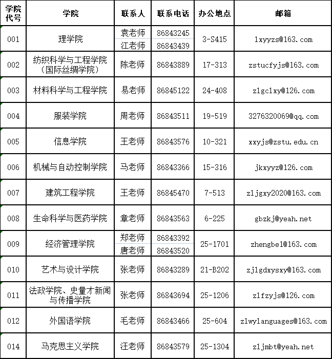QQ图片20210930144443.png