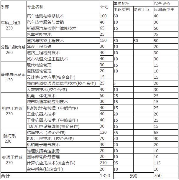 360截图20211119133237269.jpg