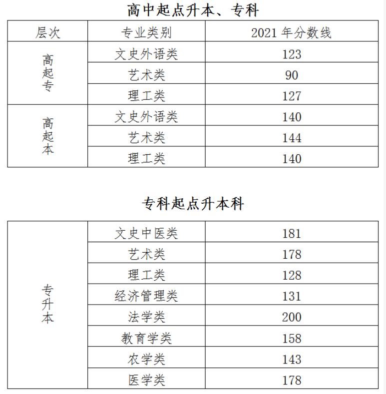 360截图20211123094923004.jpg