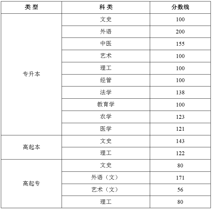 QQ截图20211130104116.png