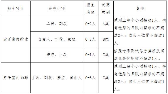 360截图20211221112159705.jpg