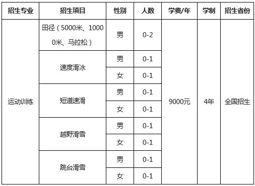 360截图20211221171645757.jpg