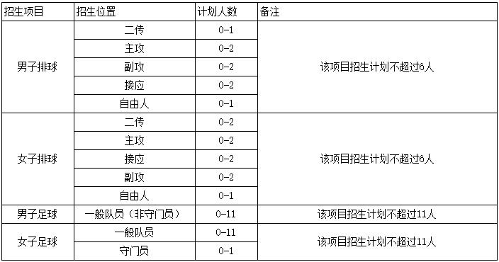 360截图20220207153538592.jpg