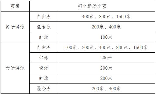 360截图20220215105446840.jpg