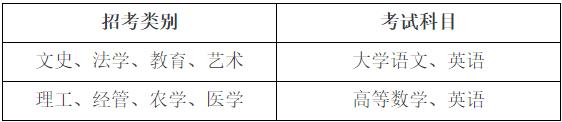 360截图20220221135327621.jpg