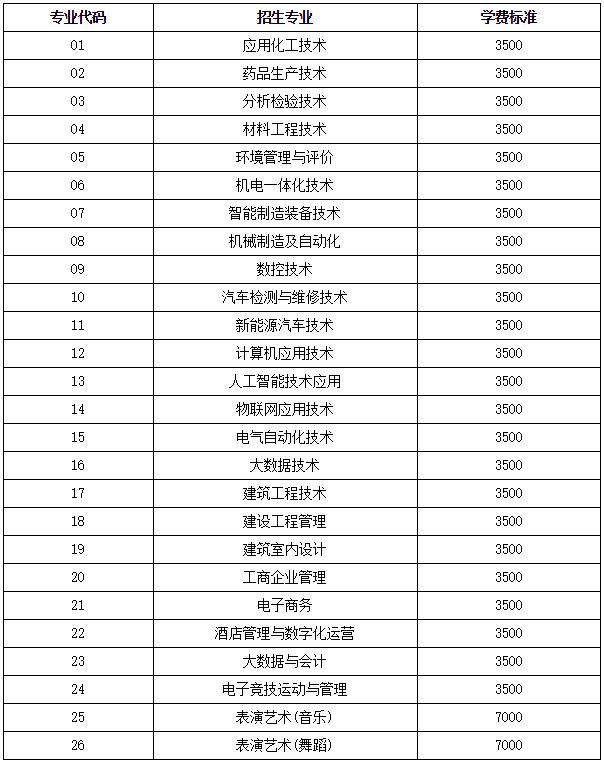 360截图20220223153635092.jpg