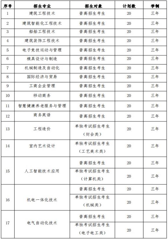 360截图20220225133936904.jpg