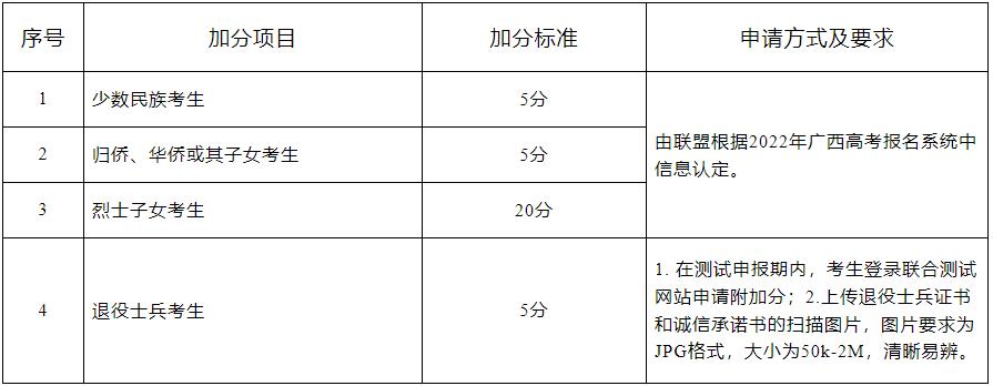 360截图20220309132651093.jpg