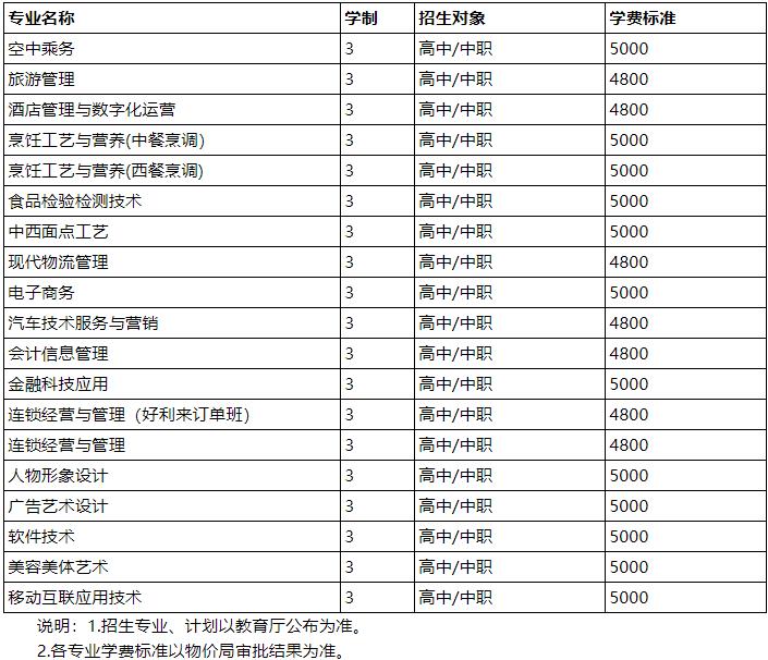 360截图20220310143308458.jpg