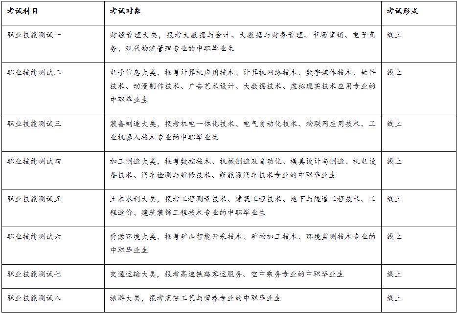 360截图20220324163331210.jpg